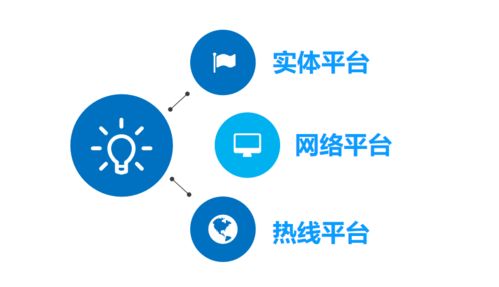 12348 北京建成全國(guó)最大省級(jí)公共法律服務(wù)中心，全天候法律咨詢服務(wù)觸手可及