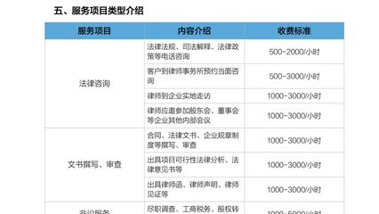 大律師和“萬(wàn)金油”律師，為何不適合做法律服務(wù)產(chǎn)品？【律師觀察】